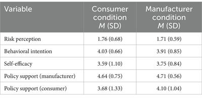 Playing the blame game: how attribution of responsibility impacts consumer attitudes toward <mark class="highlighted">plastic waste</mark>